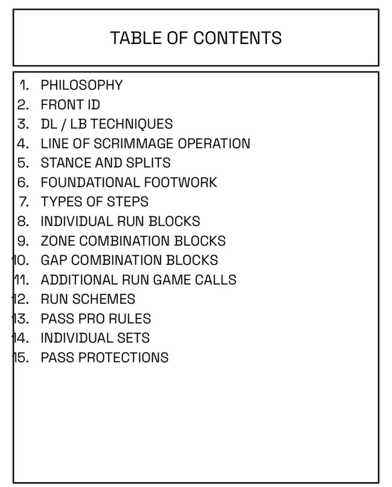 OFFENSIVE LINE MANUAL